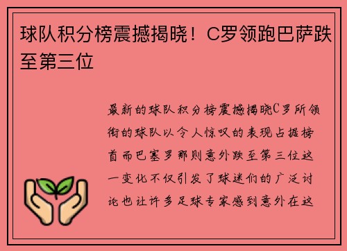 球队积分榜震撼揭晓！C罗领跑巴萨跌至第三位