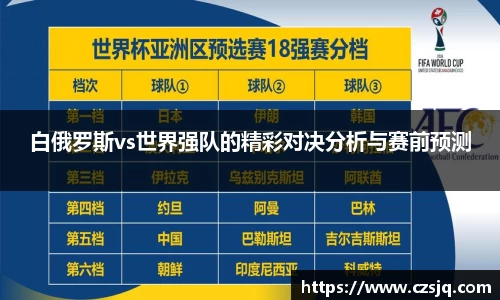白俄罗斯vs世界强队的精彩对决分析与赛前预测